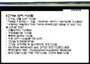 친환경건축.ppt 22페이지