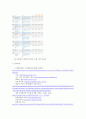 [컴퓨터] 슈퍼컴퓨터에 관한 조사 8페이지