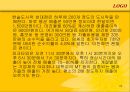 경영,경제 - 성공 창업사례 모음 20페이지