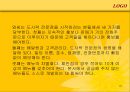 경영,경제 - 성공 창업사례 모음 21페이지