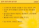 경영,경제 - 성공 창업사례 모음 99페이지
