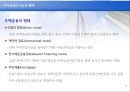 주택금융 - 한국 주택 시장에 대해서 3페이지