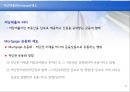 주택금융 - 한국 주택 시장에 대해서 5페이지