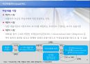 주택금융 - 한국 주택 시장에 대해서 8페이지