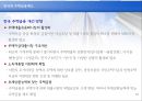 주택금융 - 한국 주택 시장에 대해서 12페이지