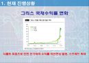 그리스 재정위기의 체크포인트 5페이지