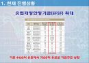 그리스 재정위기의 체크포인트 9페이지