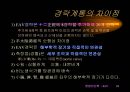 한방 진단학 21페이지