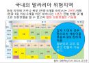 [의학] 헌혈[건강한 사람의 특권 헌혈]에 대해서 - 헌혈의 이해 15페이지