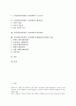 [기업전략]기업전략(경영전략, 사업전략)의 영역관리, 기업전략(경영전략, 사업전략)의 창업, 구조조정, 기업전략(경영전략, 사업전략)의 해외진출, 기업전략(경영전략, 사업전략)의 MPR(홍보마케팅) 사례 분석 2페이지