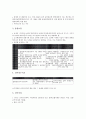 [벤처기업특허][벤처기업][특허]벤처기업특허의 의의, 벤처기업특허의 목적, 벤처기업특허의 심사기준, 벤처기업특허의 절차, 벤처기업특허의 효과, 벤처기업특허의 불특허사유, 벤처기업특허의 실용실안 분석 5페이지