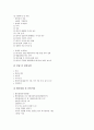 [벤처창업][벤처][창업][세금][자금지원][실험실공장][실험실]벤처창업의 정의, 벤처창업의 조건, 벤처창업의 절차, 벤처창업의 성공요인, 벤처창업의 세금, 벤처창업의 자금지원, 벤처창업의 실험실공장 분석 7페이지