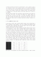 [기업가치평가][기업가치][기업][벤처기업가치평가][회사정리기업가치평가][M&A기업가치평가][상장기업가치평가]벤처기업가치평가, 회사정리기업가치평가, M&A(기업인수합병)기업가치평가, 상장기업가치평가 4페이지