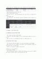 [인재육성전략][인재육성][인재]삼성(삼성그룹)의 인재육성전략, SK(에스케이)의 인재육성전략, GE 크로톤빌 연수원의 인재육성전략, 현대백화점의 인재육성전략, 도요타(도요다, 토요타)의 인재육성전략 분석 5페이지