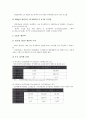 [쌀생산][쌀][생산][쌀생산 현황][쌀생산 관련용어][쌀생산 기반조성][쌀생산 생산비][생산비]쌀생산의 현황, 쌀생산의 관련용어, 쌀생산의 기반조성, 쌀생산의 생산비 분석(쌀생산, 쌀, 생산, 쌀생산 현황) 10페이지