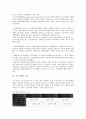 [중소기업][기업][근로시간단축지원금]중소기업의 범위, 중소기업의 사회환경, 중소기업의 규모, 중소기업의 근로시간단축지원금, 중소기업의 매출액, 중소기업의 고유업종제도, 중소기업의 직업훈련컨소시엄 분석 7페이지