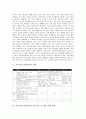 교육정보화의 정의, 교육정보화의 목표, 교육정보화의 중요성, 교육정보 통합규격과 서버, 교육정보 통합규격과 유지보수 및 활용 지원 방안, 교육정보 통합규격과 교단장치, 교육정보 통합규격의 전망, 제언 분석 4페이지