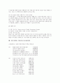 가면극(탈춤, 탈놀이) 의미, 가면극(탈춤, 탈놀이) 종류, 가면극(탈춤, 탈놀이) 형성과정, 가면극(탈춤, 탈놀이) 공연, 가면극(탈춤, 탈놀이) 탈, 가면극(탈춤, 탈놀이) 교육자료, 가면극(탈춤, 탈놀이) 남성관희자 12페이지
