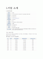[경영전략] 삼성중공업의 기업분석 및 경영분석 (2005~2007) 3페이지