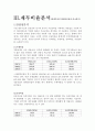 [경영전략] 삼성중공업의 기업분석 및 경영분석 (2005~2007) 11페이지