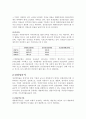 [경영전략] 삼성중공업의 기업분석 및 경영분석 (2005~2007) 13페이지