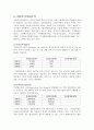 [경영전략] 삼성중공업의 기업분석 및 경영분석 (2005~2007) 21페이지