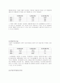 [경영전략] LG텔레콤의 기업분석 및 경영분석 (2005년~2007년) 17페이지