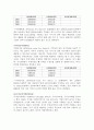 [경영전략] LG텔레콤의 기업분석 및 경영분석 (2005년~2007년) 25페이지