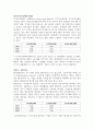 [경영전략] LG텔레콤의 기업분석 및 경영분석 (2005년~2007년) 27페이지