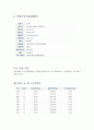[경영전략] KTF의 기업분석 및 경영분석 (2005~2007) 5페이지
