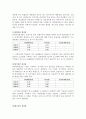 [경영전략] KTF의 기업분석 및 경영분석 (2005~2007) 20페이지