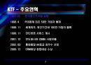 [경영전략] KTF의 기업분석 및 경영분석.ppt 5페이지