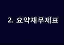 [경영전략] KTF의 기업분석 및 경영분석.ppt 7페이지
