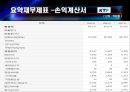 [경영전략] KTF의 기업분석 및 경영분석.ppt 9페이지