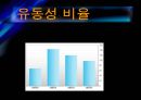[경영전략] KTF의 기업분석 및 경영분석.ppt 13페이지