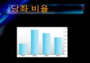 [경영전략] KTF의 기업분석 및 경영분석.ppt 14페이지
