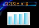 [경영전략] KTF의 기업분석 및 경영분석.ppt 16페이지