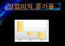 [경영전략] KTF의 기업분석 및 경영분석.ppt 19페이지