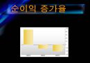 [경영전략] KTF의 기업분석 및 경영분석.ppt 20페이지