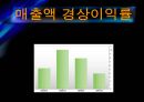 [경영전략] KTF의 기업분석 및 경영분석.ppt 26페이지