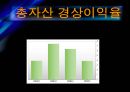 [경영전략] KTF의 기업분석 및 경영분석.ppt 27페이지