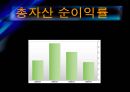 [경영전략] KTF의 기업분석 및 경영분석.ppt 28페이지