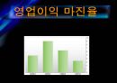 [경영전략] KTF의 기업분석 및 경영분석.ppt 30페이지