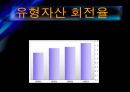 [경영전략] KTF의 기업분석 및 경영분석.ppt 32페이지