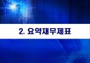 [경영전략] (A+자료) 삼성전자의 기업분석 및 경영분석,재무분석.ppt 10페이지
