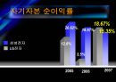 [경영전략] (A+자료) 삼성전자의 기업분석 및 경영분석,재무분석.ppt 27페이지