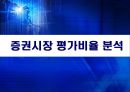 [경영전략] (A+자료) 삼성전자의 기업분석 및 경영분석,재무분석.ppt 47페이지