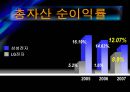 [경영전략] (A+) LG전자의 기업분석 및 경영분석,재무분석.ppt 27페이지