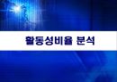 [경영전략] (A+) LG전자의 기업분석 및 경영분석,재무분석.ppt 36페이지