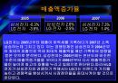 [경영전략] (A+) LG전자의 기업분석 및 경영분석,재무분석.ppt 42페이지